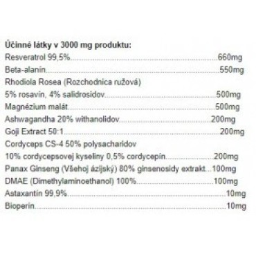 Androrganics ActiVital 90g Androrganics